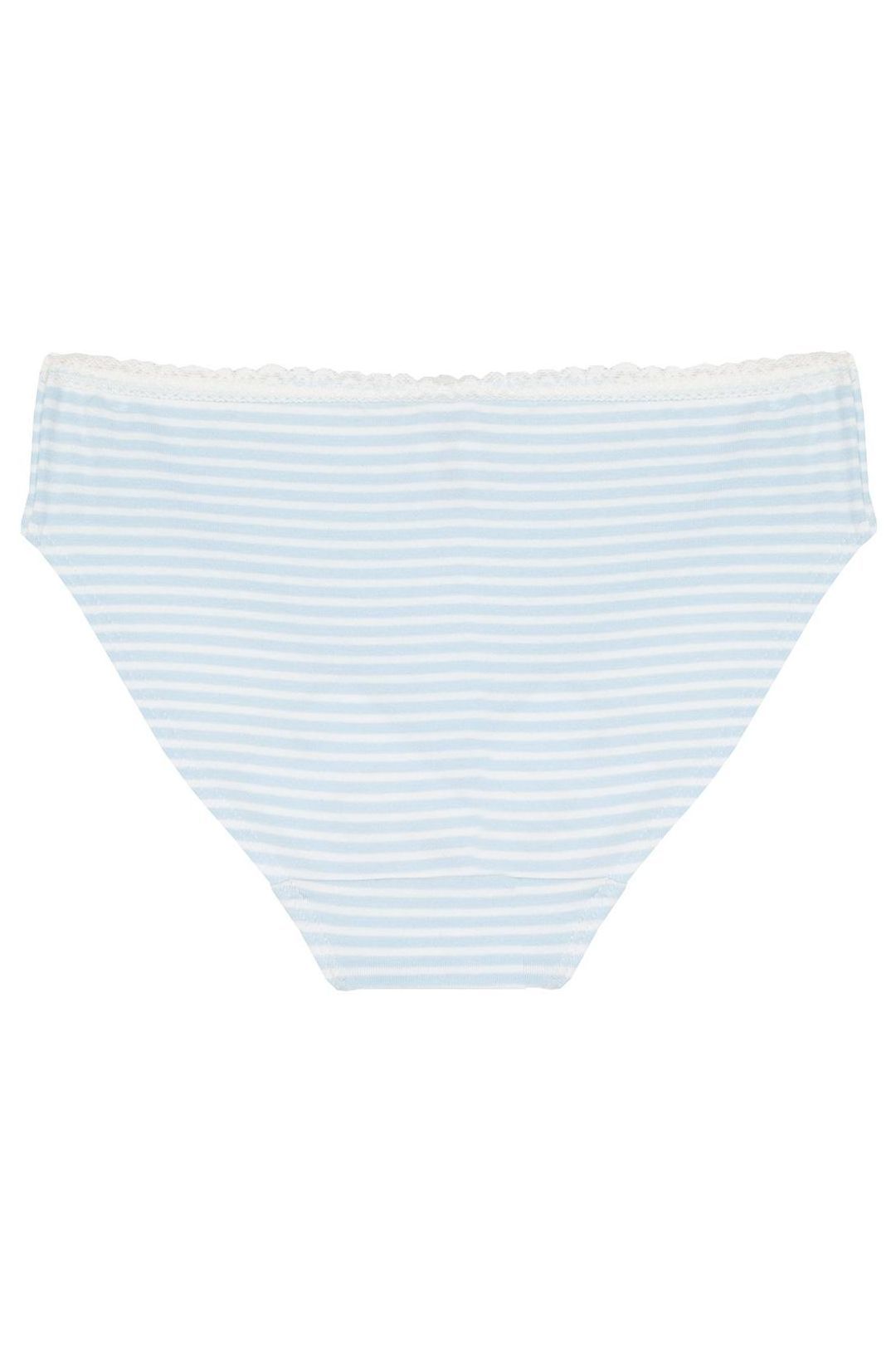 Купить Плавки SANETTA