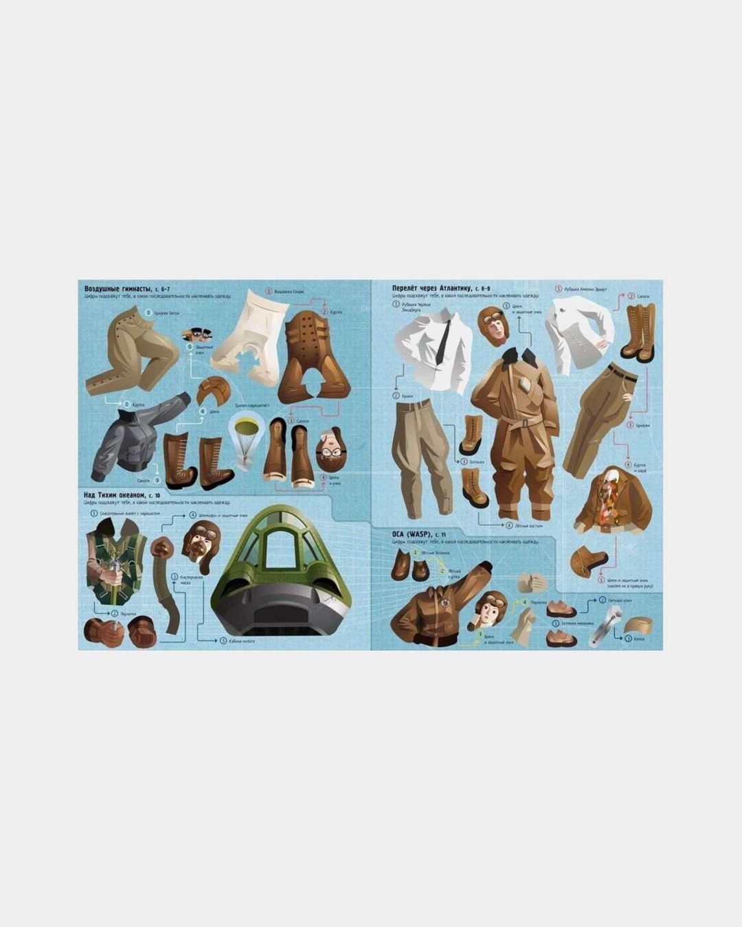 Купить Супернаклейки летчики MACHAON