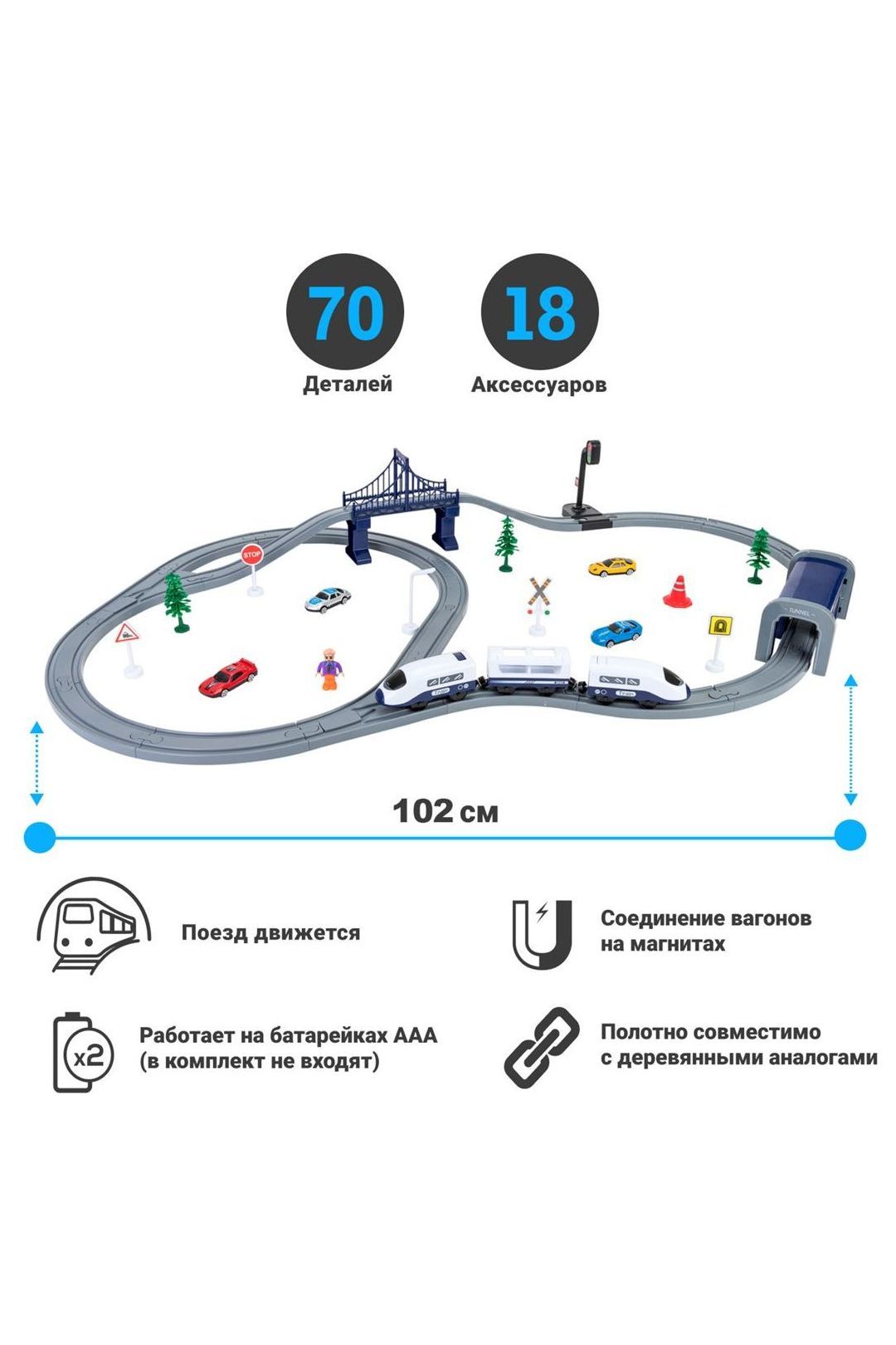 Купить Железная дорога мой город 70 предмета GIVITO